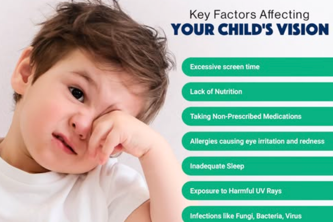 Children’s Vision and Eye Care Basics